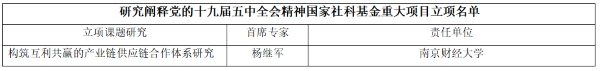 电竞投注平台