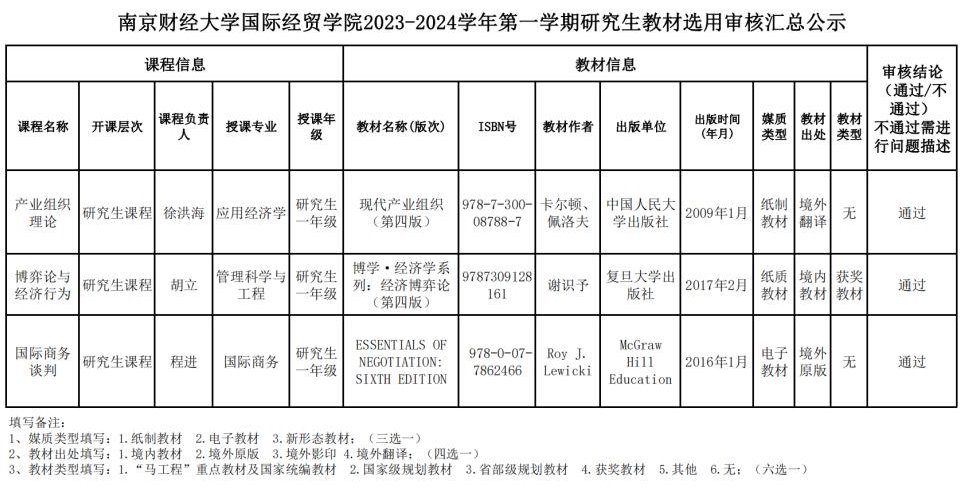电竞投注平台